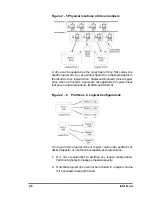 Предварительный просмотр 47 страницы Compaq External RAID Controller & Subsystem Infortrend Operation Manual