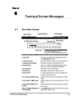 Предварительный просмотр 110 страницы Compaq External RAID Controller & Subsystem Infortrend Operation Manual