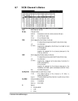 Предварительный просмотр 116 страницы Compaq External RAID Controller & Subsystem Infortrend Operation Manual