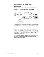 Предварительный просмотр 222 страницы Compaq External RAID Controller & Subsystem Infortrend Operation Manual