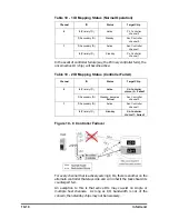 Предварительный просмотр 223 страницы Compaq External RAID Controller & Subsystem Infortrend Operation Manual