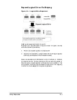 Предварительный просмотр 262 страницы Compaq External RAID Controller & Subsystem Infortrend Operation Manual