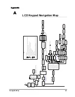 Предварительный просмотр 277 страницы Compaq External RAID Controller & Subsystem Infortrend Operation Manual