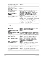 Предварительный просмотр 285 страницы Compaq External RAID Controller & Subsystem Infortrend Operation Manual