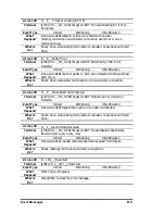 Предварительный просмотр 311 страницы Compaq External RAID Controller & Subsystem Infortrend Operation Manual