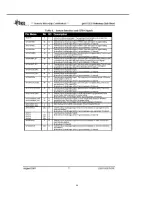 Preview for 29 page of Compaq Flat Panel Monitor tft5017m Service Manual