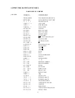 Preview for 82 page of Compaq Flat Panel Monitor tft5017m Service Manual