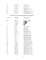 Preview for 84 page of Compaq Flat Panel Monitor tft5017m Service Manual