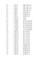 Preview for 86 page of Compaq Flat Panel Monitor tft5017m Service Manual