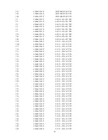 Preview for 87 page of Compaq Flat Panel Monitor tft5017m Service Manual