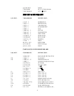 Preview for 92 page of Compaq Flat Panel Monitor tft5017m Service Manual