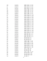 Preview for 102 page of Compaq Flat Panel Monitor tft5017m Service Manual