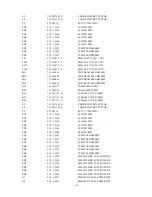 Preview for 106 page of Compaq Flat Panel Monitor tft5017m Service Manual