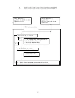 Preview for 108 page of Compaq Flat Panel Monitor tft5017m Service Manual