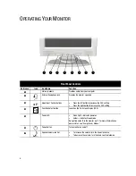 Предварительный просмотр 8 страницы Compaq FP745A User Manual