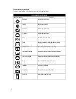 Предварительный просмотр 10 страницы Compaq FP745A User Manual