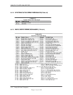 Предварительный просмотр 160 страницы Compaq iPAQ 1.0 Technical Reference Manual