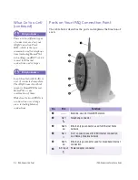 Preview for 16 page of Compaq iPAQ Connection Point CP-1 User Manual