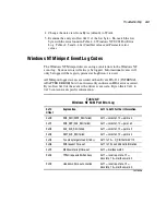 Preview for 33 page of Compaq LP8000-F1 User Manual