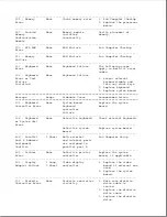 Preview for 39 page of Compaq LTE Elite Maintenance And Service Manual