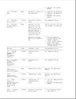 Preview for 40 page of Compaq LTE Elite Maintenance And Service Manual