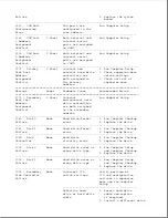 Preview for 41 page of Compaq LTE Elite Maintenance And Service Manual