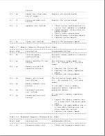 Preview for 45 page of Compaq LTE Elite Maintenance And Service Manual