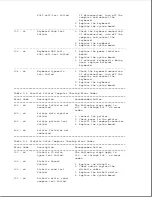 Preview for 46 page of Compaq LTE Elite Maintenance And Service Manual