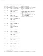 Preview for 48 page of Compaq LTE Elite Maintenance And Service Manual