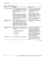 Preview for 57 page of Compaq ML350 - ProLiant - G2 Maintenance And Service Manual