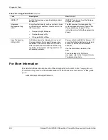 Preview for 59 page of Compaq ML350 - ProLiant - G2 Maintenance And Service Manual