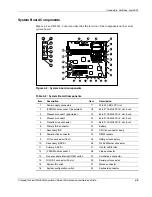 Preview for 62 page of Compaq ML350 - ProLiant - G2 Maintenance And Service Manual