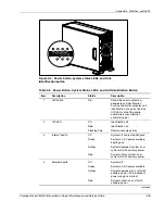 Preview for 68 page of Compaq ML350 - ProLiant - G2 Maintenance And Service Manual