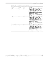 Preview for 74 page of Compaq ML350 - ProLiant - G2 Maintenance And Service Manual