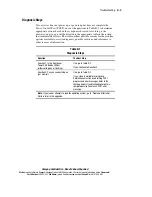 Preview for 118 page of Compaq ML350 - ProLiant - G2 Setup And Installation Manual