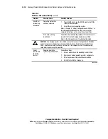 Preview for 123 page of Compaq ML350 - ProLiant - G2 Setup And Installation Manual