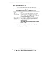 Preview for 125 page of Compaq ML350 - ProLiant - G2 Setup And Installation Manual