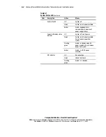 Preview for 129 page of Compaq ML350 - ProLiant - G2 Setup And Installation Manual