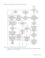 Preview for 30 page of Compaq ML570 - ProLiant - 1 GB RAM Troubleshooting Manual