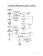 Preview for 35 page of Compaq ML570 - ProLiant - 1 GB RAM Troubleshooting Manual