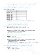 Preview for 177 page of Compaq ML570 - ProLiant - 1 GB RAM Troubleshooting Manual