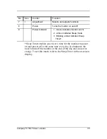 Предварительный просмотр 13 страницы Compaq Monitor TFT5015s User Manual