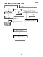 Предварительный просмотр 16 страницы Compaq MV7540 Service Manual