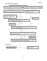 Предварительный просмотр 20 страницы Compaq MV7540 Service Manual