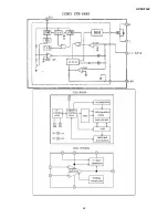 Предварительный просмотр 42 страницы Compaq MV7540 Service Manual