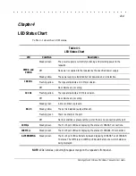 Preview for 32 page of Compaq Netelligent 1224 User Manual