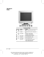 Предварительный просмотр 8 страницы Compaq P75 User Manual