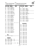 Предварительный просмотр 25 страницы Compaq P900 Service Manual