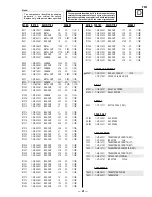 Предварительный просмотр 29 страницы Compaq P900 Service Manual