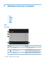 Preview for 10 page of Compaq Pavilion g6-2000 Getting Started